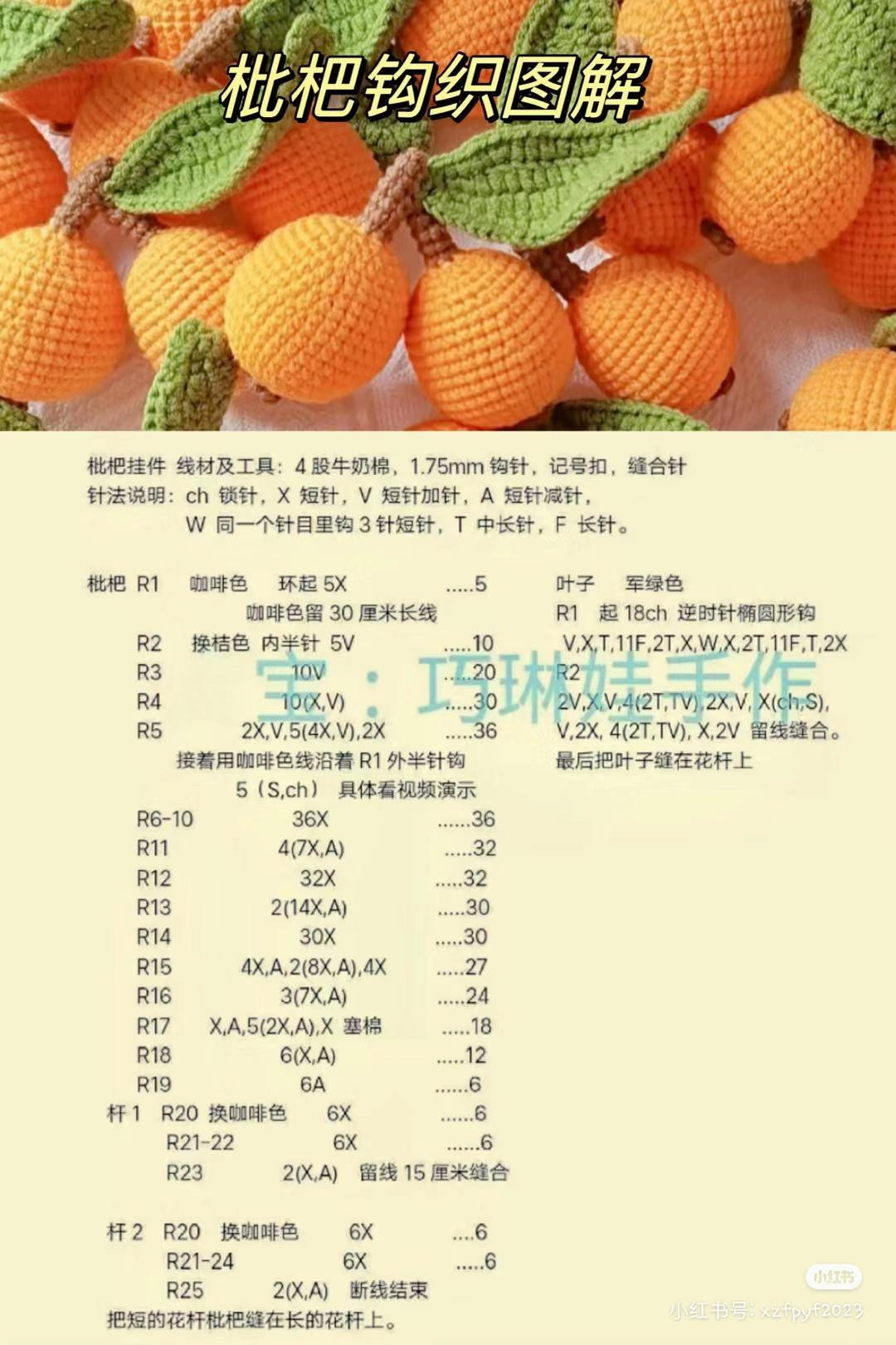 Crochet Fruit Pattern Chart: Pear, Peach, and Mango Amigurumi Tutorials