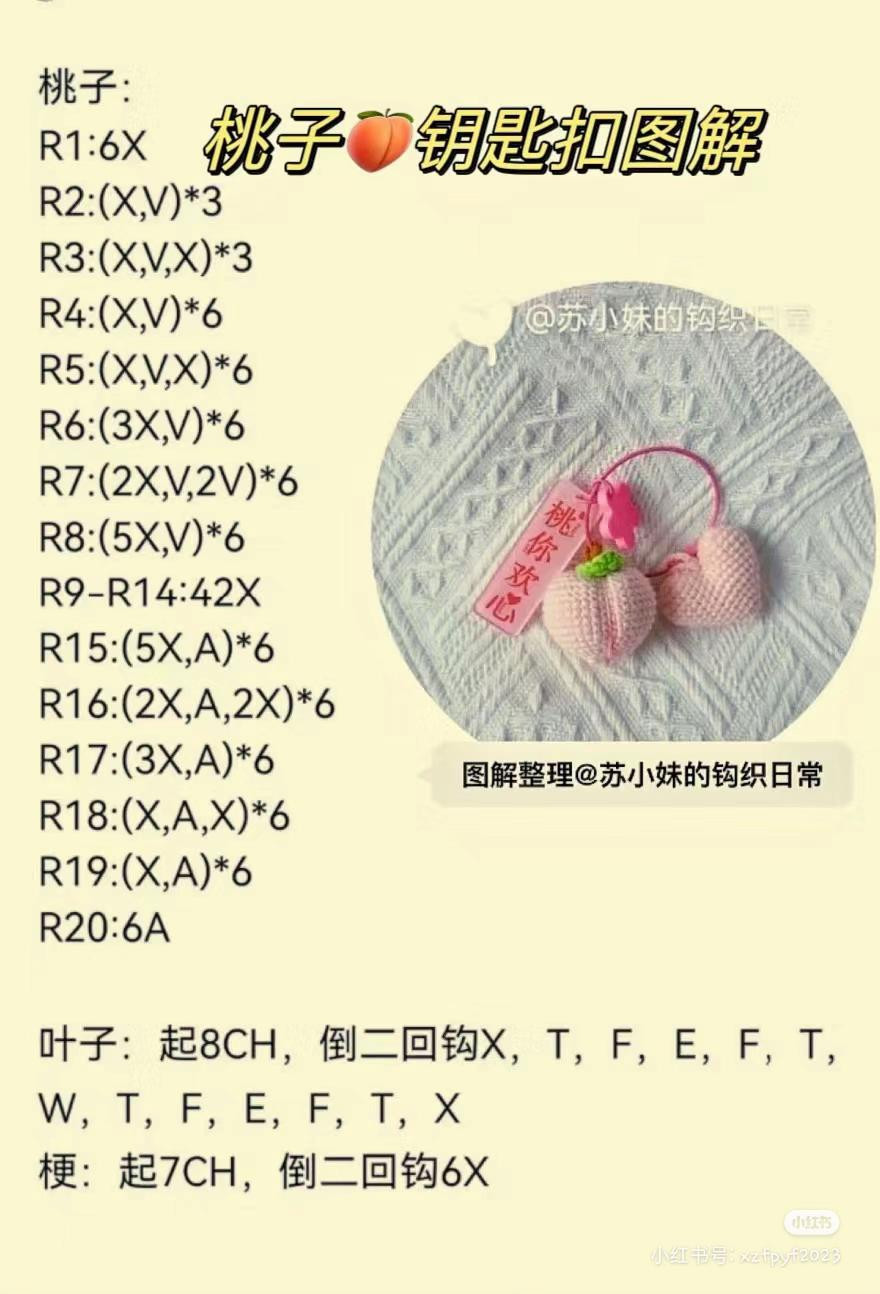 Crochet Fruit Pattern Chart: Pear, Peach, and Mango Amigurumi Tutorials