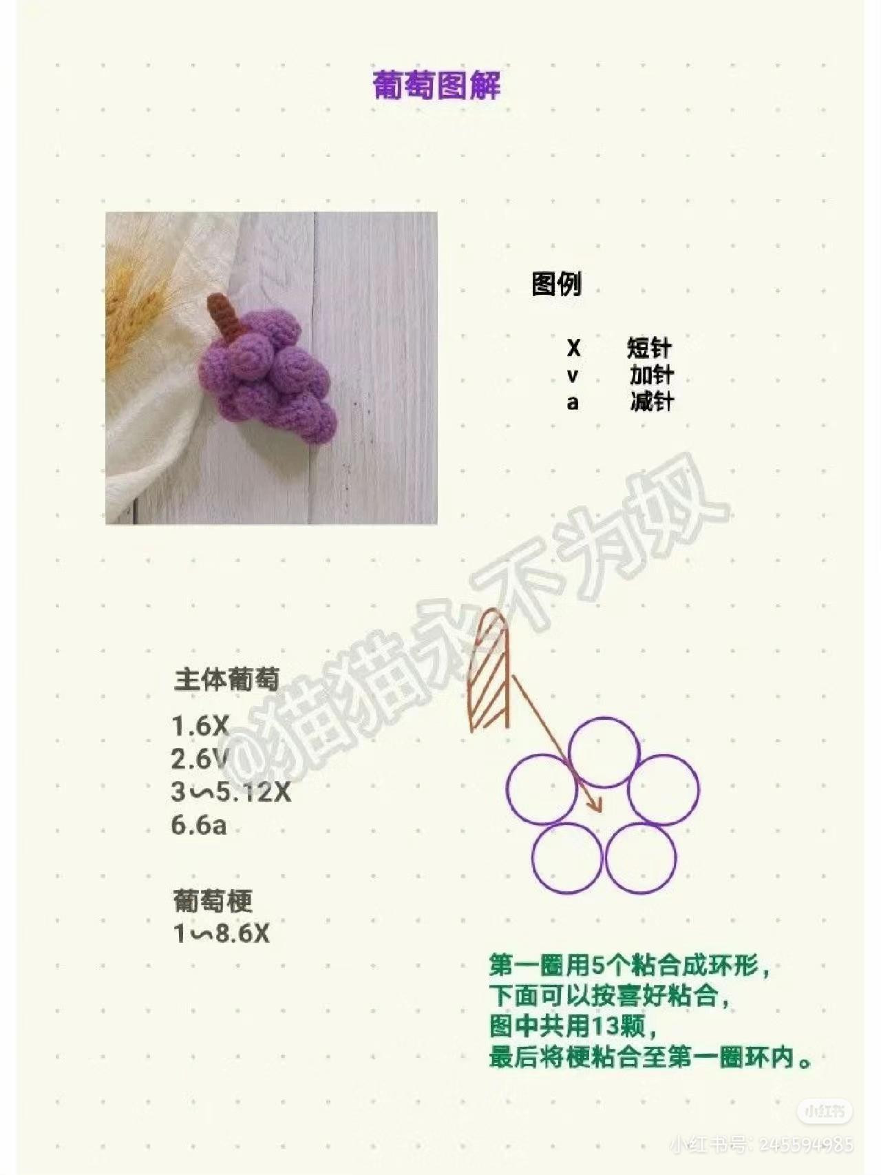 Crochet Fruit Pattern Chart: Pear, Peach, and Mango Amigurumi Tutorials