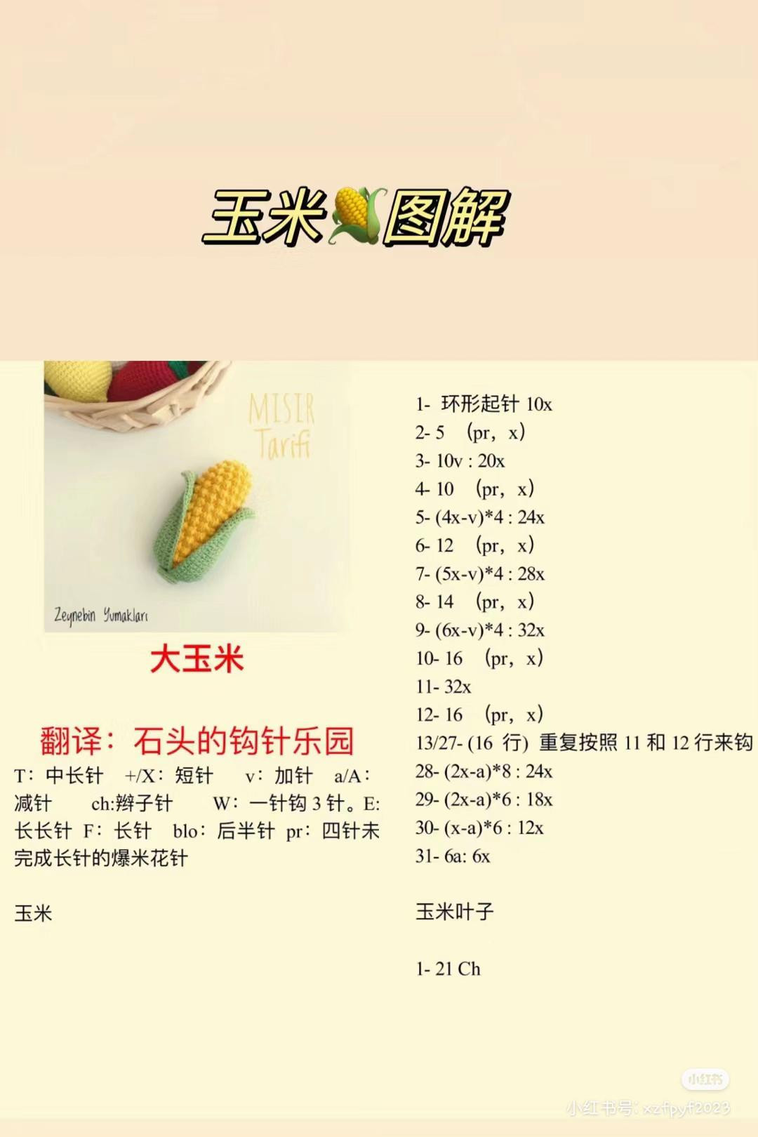 Crochet Fruit Pattern Chart: Pear, Peach, and Mango Amigurumi Tutorials