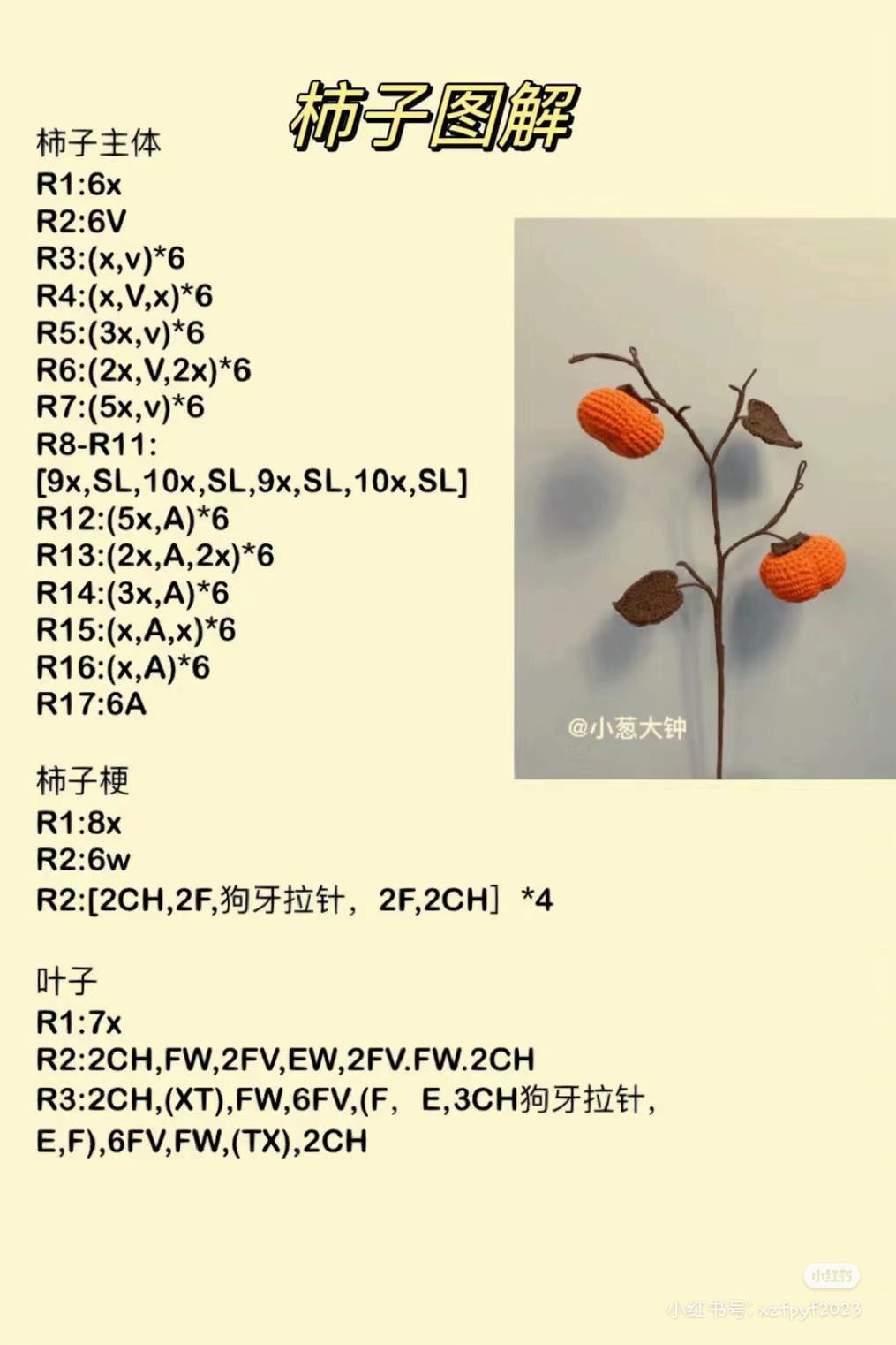 Crochet Fruit Pattern Chart: Pear, Peach, and Mango Amigurumi Tutorials