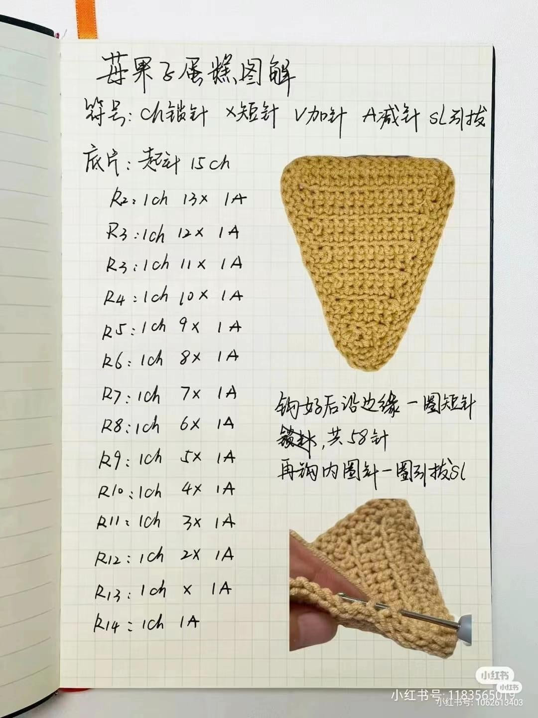 Crochet Fruit Pie Slice Chart: Raspberry, Apple, and Mixed Berry Patterns