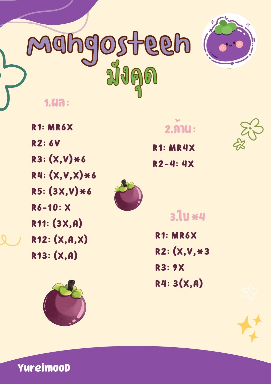 Crochet Fruits Patterns Part 1: Strawberry, Tomato, Mangosteen, Peach
