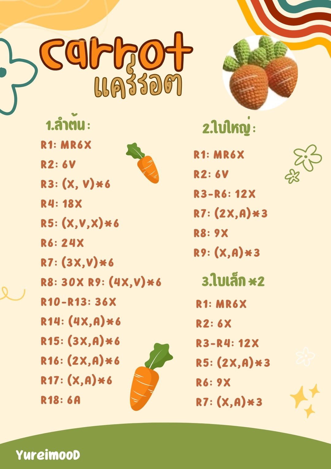 Crochet Fruits Patterns Part 1: Strawberry, Tomato, Mangosteen, Peach