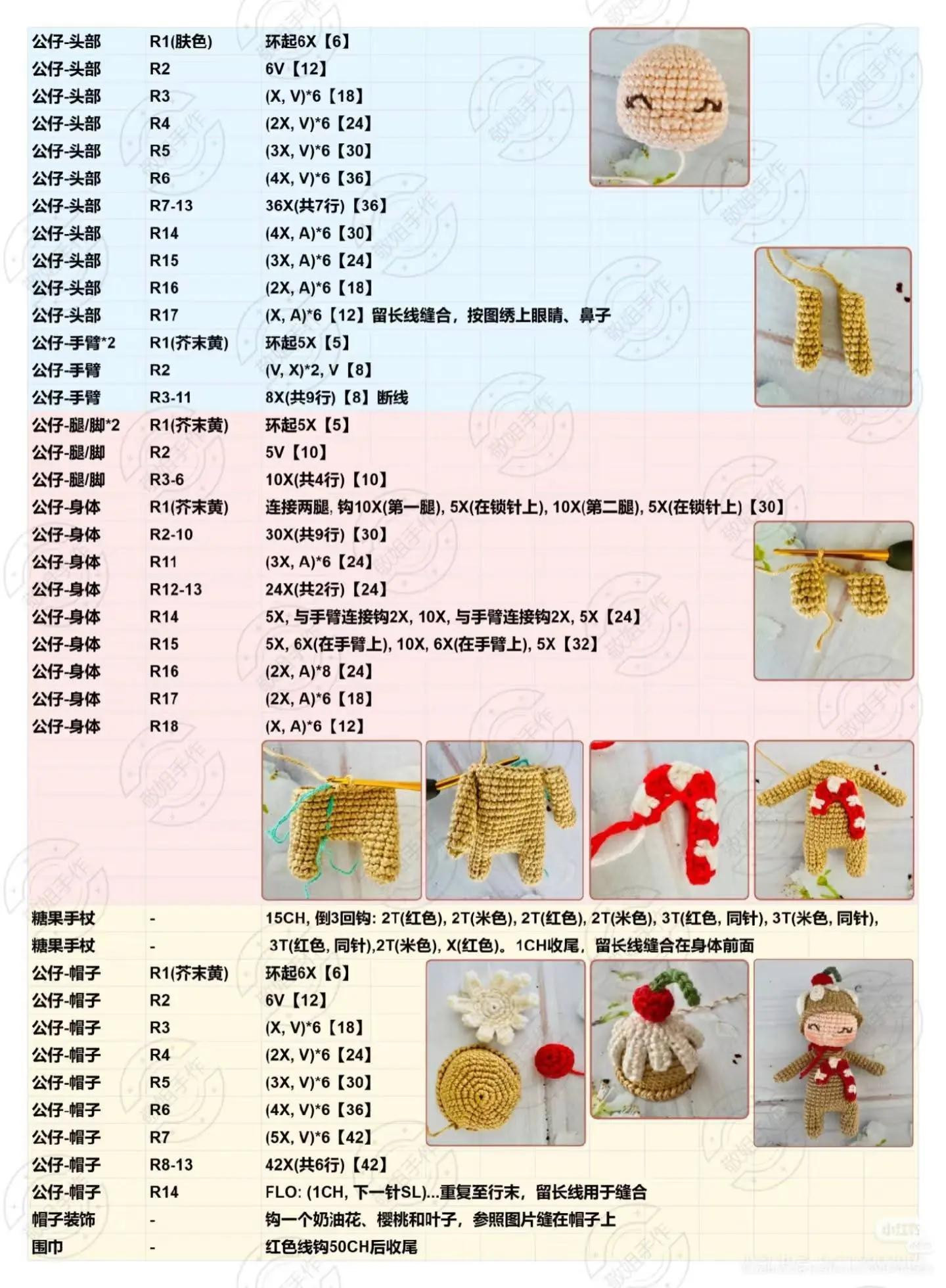 Crochet Gingerbread Girl Doll Pattern with Mini Doll Set