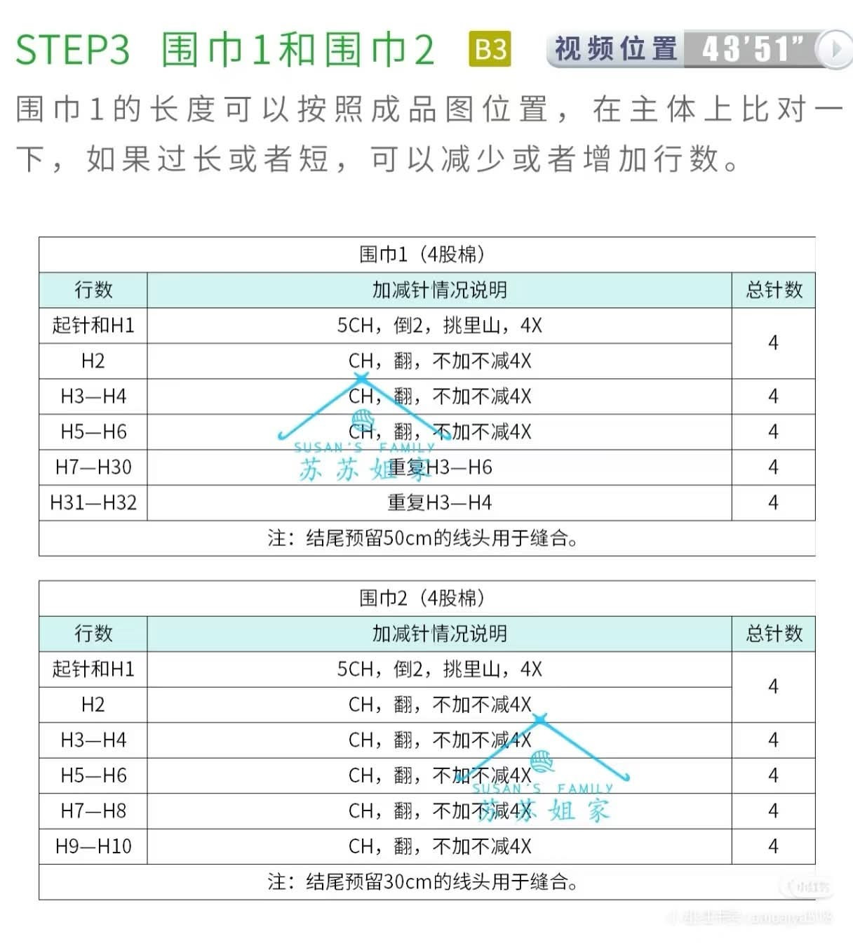 Crochet Gingerbread Man Bag Pattern Chart