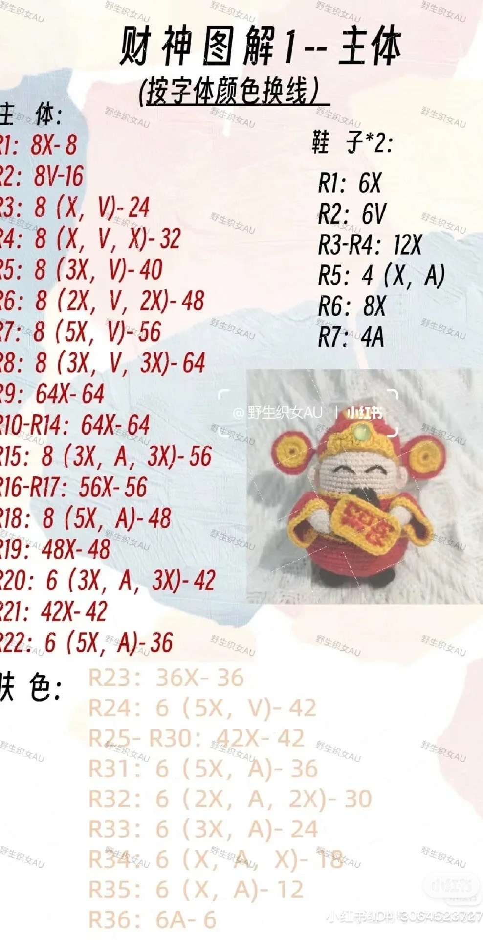 Crochet God of Wealth Doll Pattern Chart - Red and Gold Amigurumi