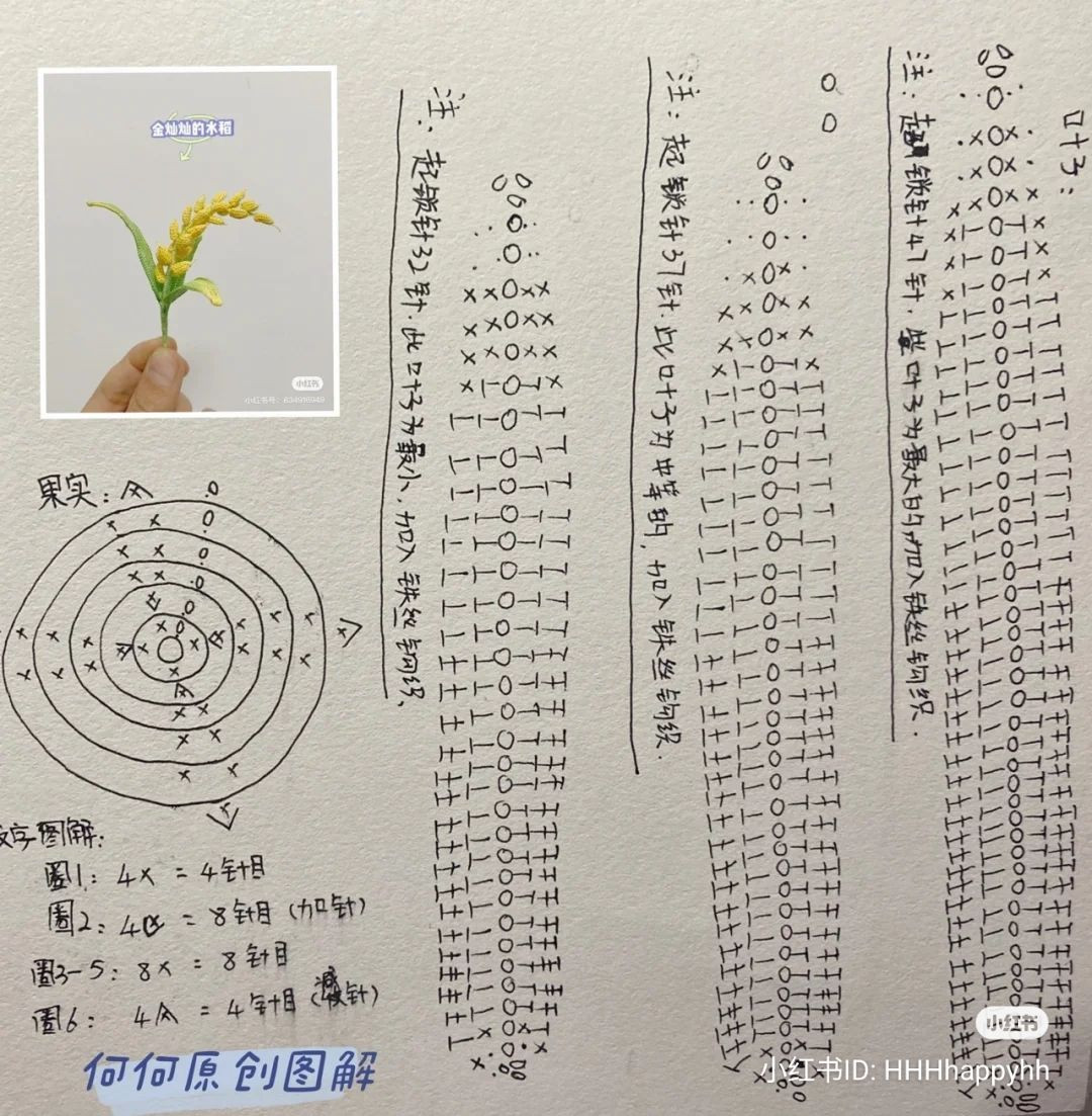 Crochet Golden Rice Plant Pattern Chart