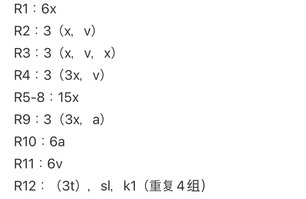 Crochet Goldfish Bag Charm Pattern Chart