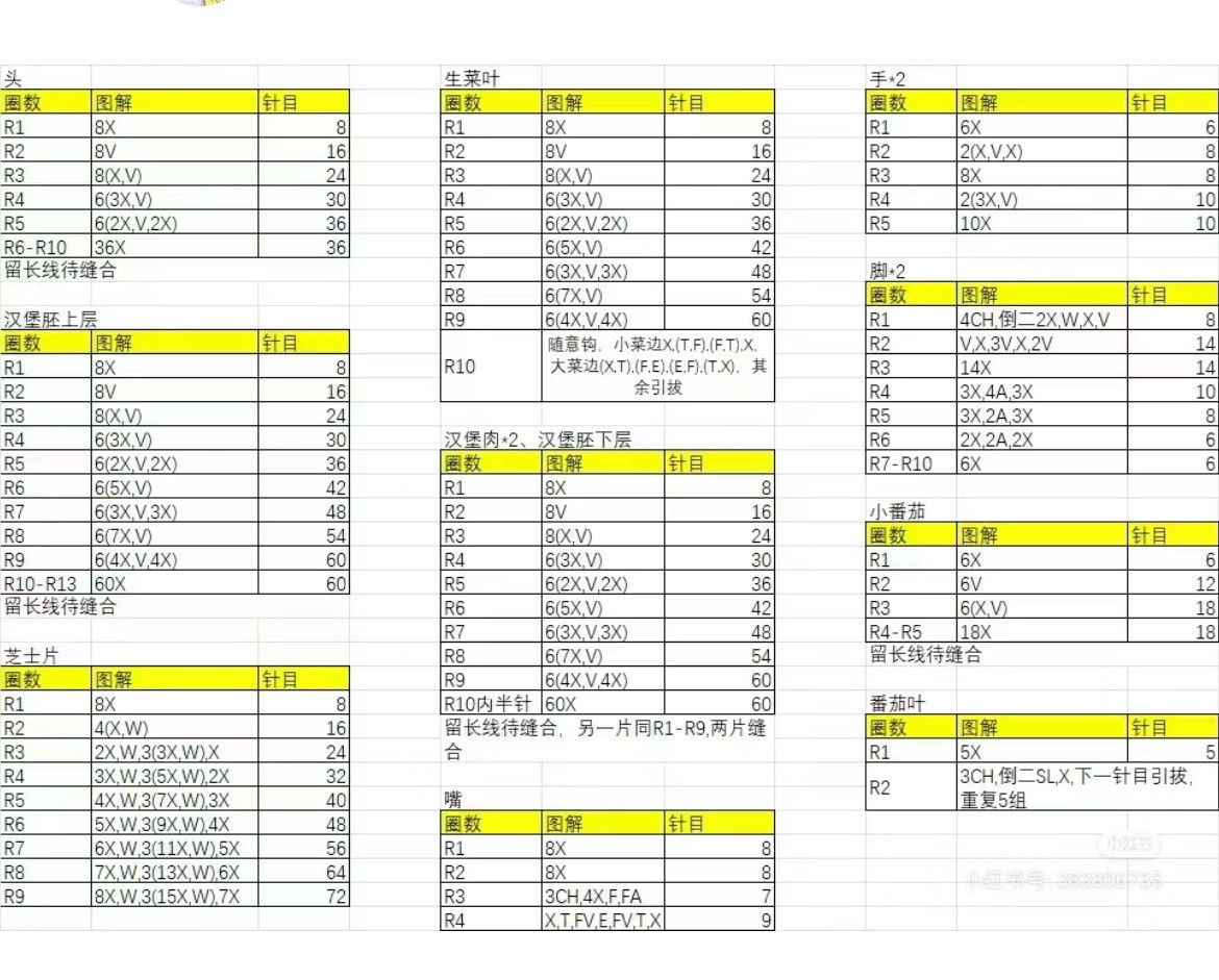 Crochet Goose Hamburger Amigurumi Pattern Chart