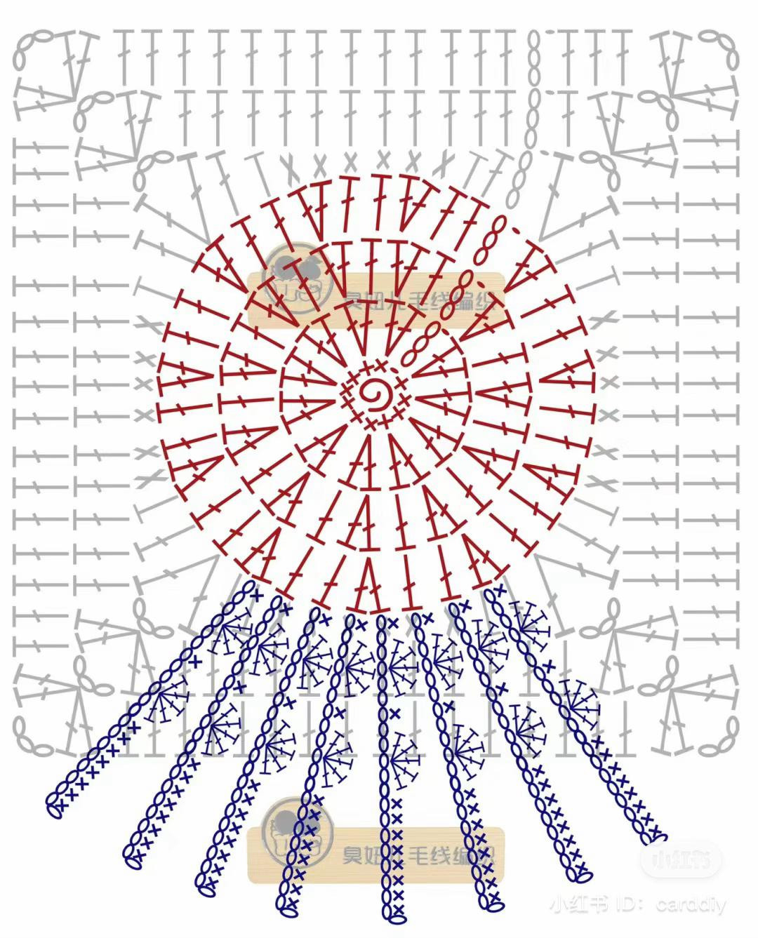 Crochet Granny Square Animal Motif Pattern - Cow and Chicken