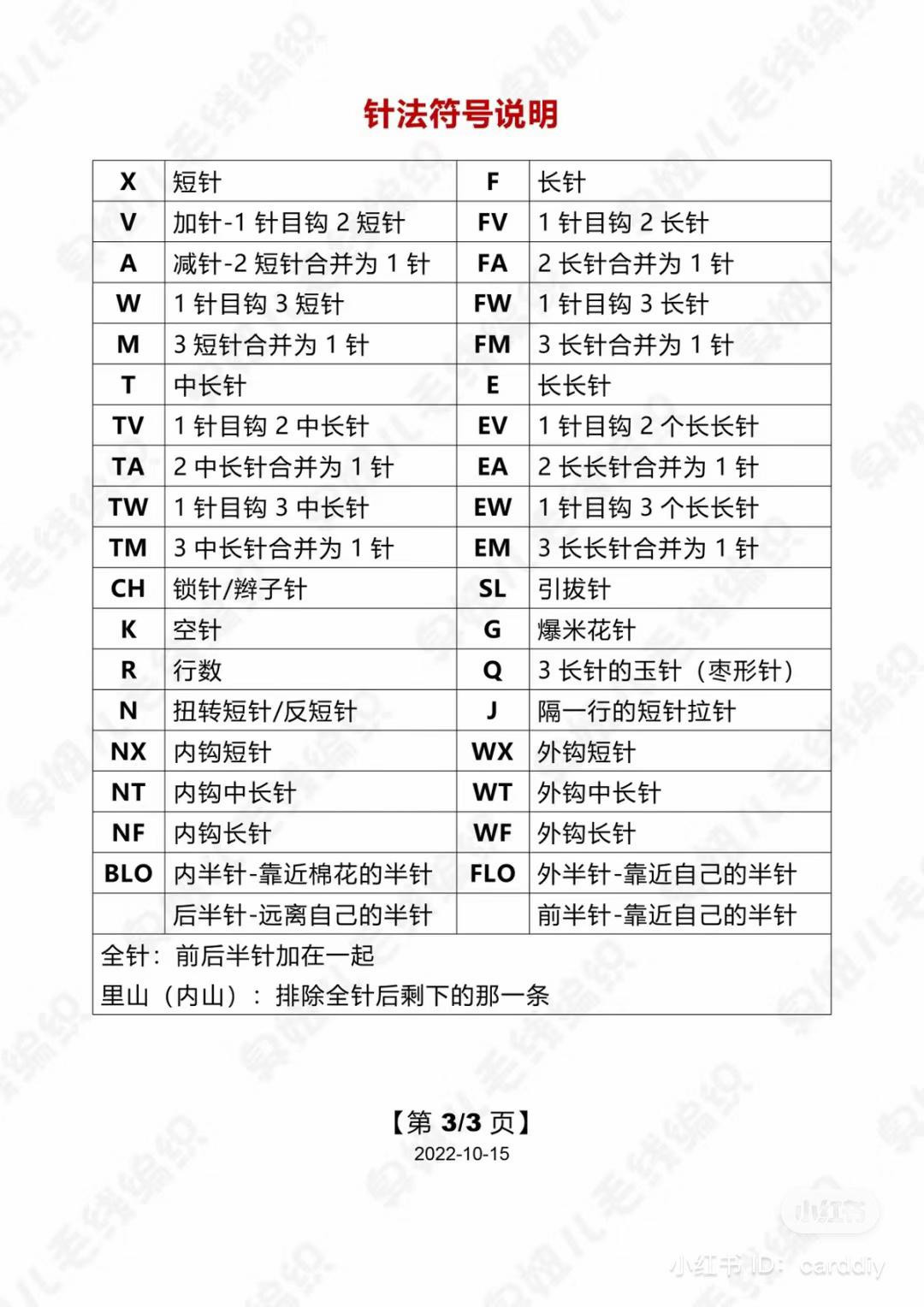 Crochet Granny Square Animal Motif Pattern - Cow and Chicken