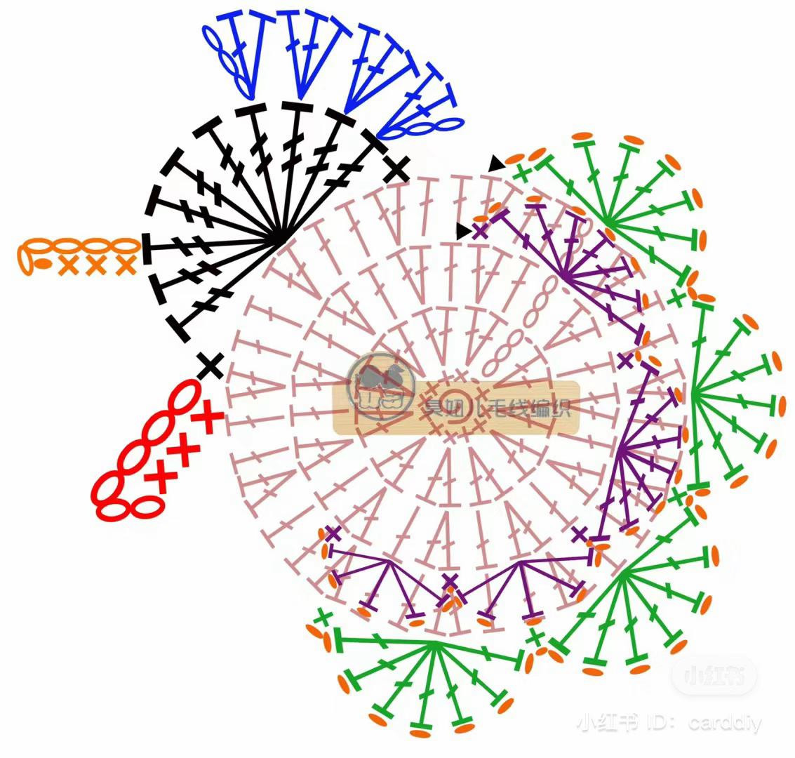 Crochet Granny Square Animal Motif Pattern - Cow and Chicken