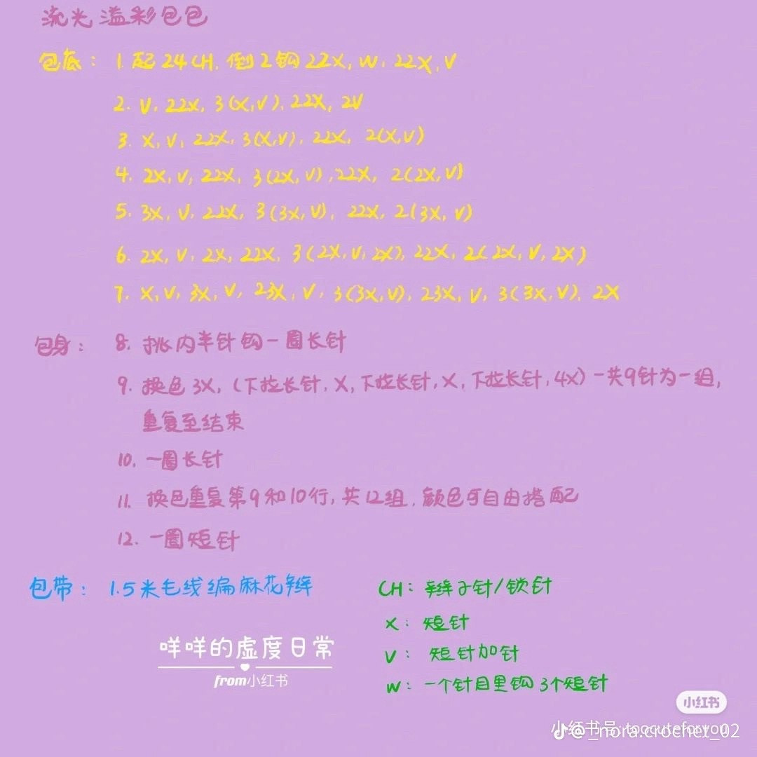 Crochet Granny Square Bag Tutorial and Design Collection