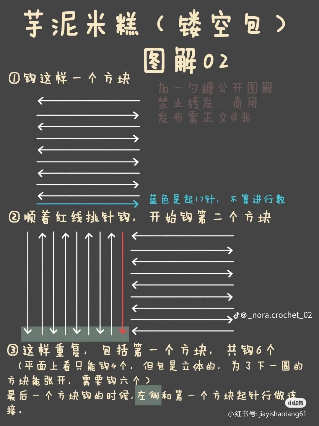 Crochet Granny Square Bag Tutorial and Design Collection