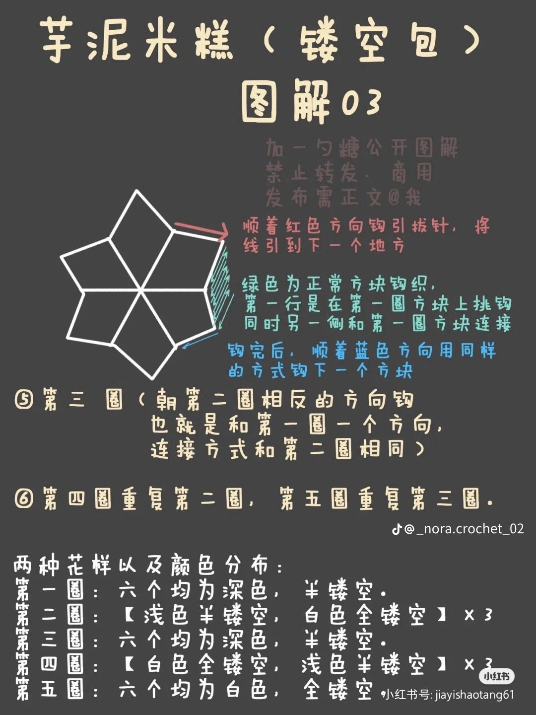 Crochet Granny Square Bag Tutorial and Design Collection