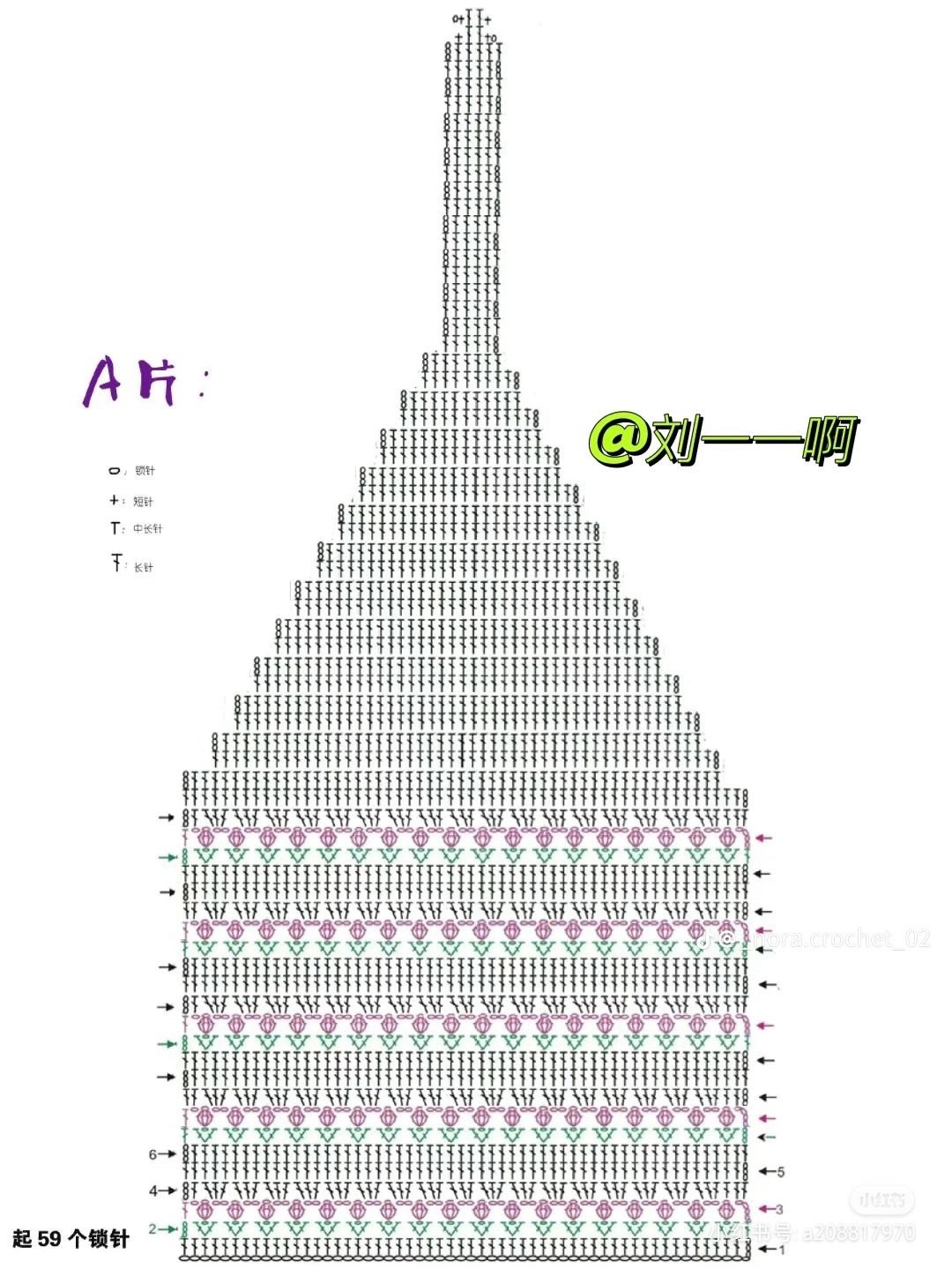 Crochet Granny Square Bag Tutorial and Design Collection
