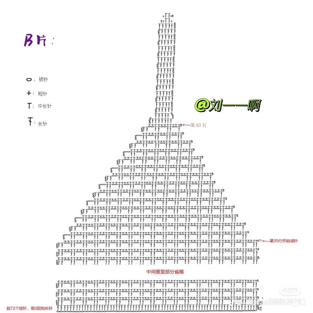 Crochet Granny Square Bag Tutorial and Design Collection