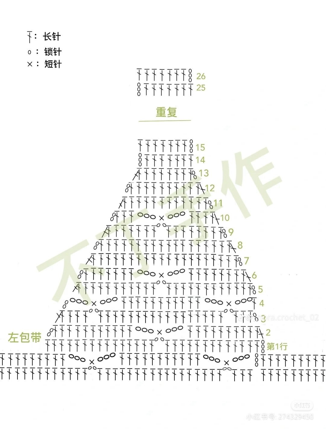 Crochet Granny Square Bag Tutorial and Design Collection