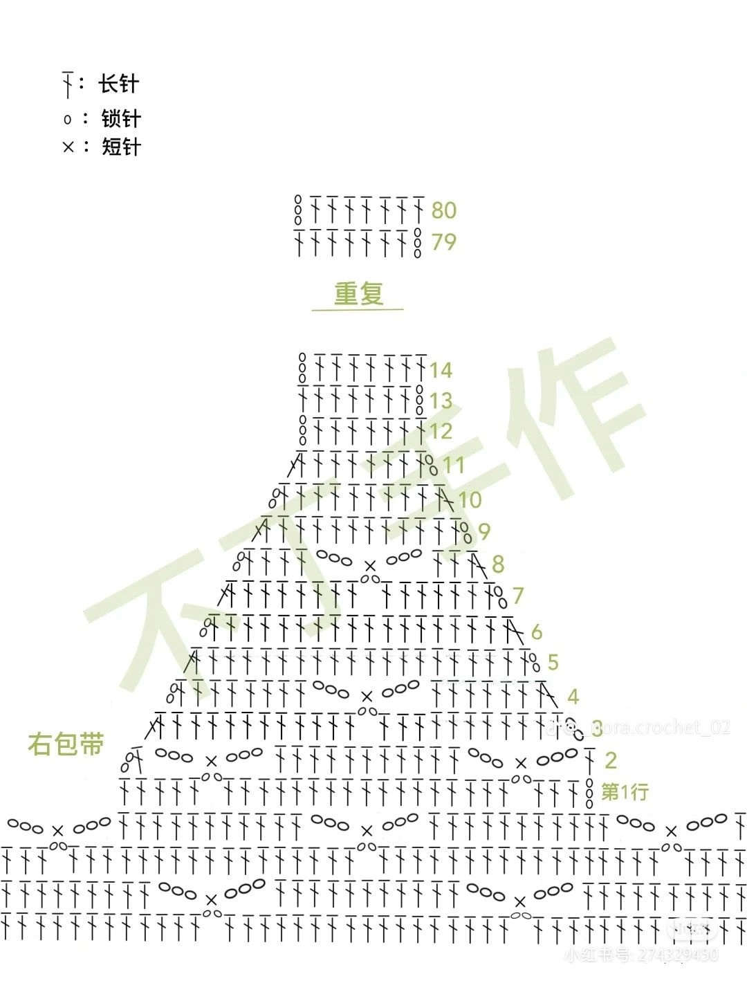 Crochet Granny Square Bag Tutorial and Design Collection