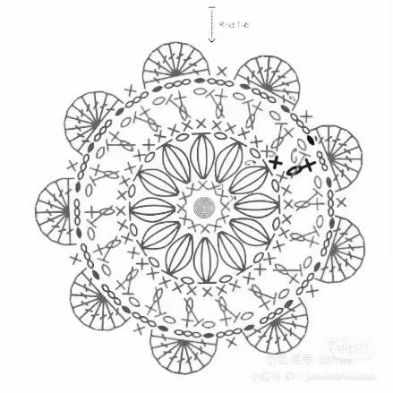 Crochet Granny Square Chart: Flower Pattern in Yellow, Green, Brown and White