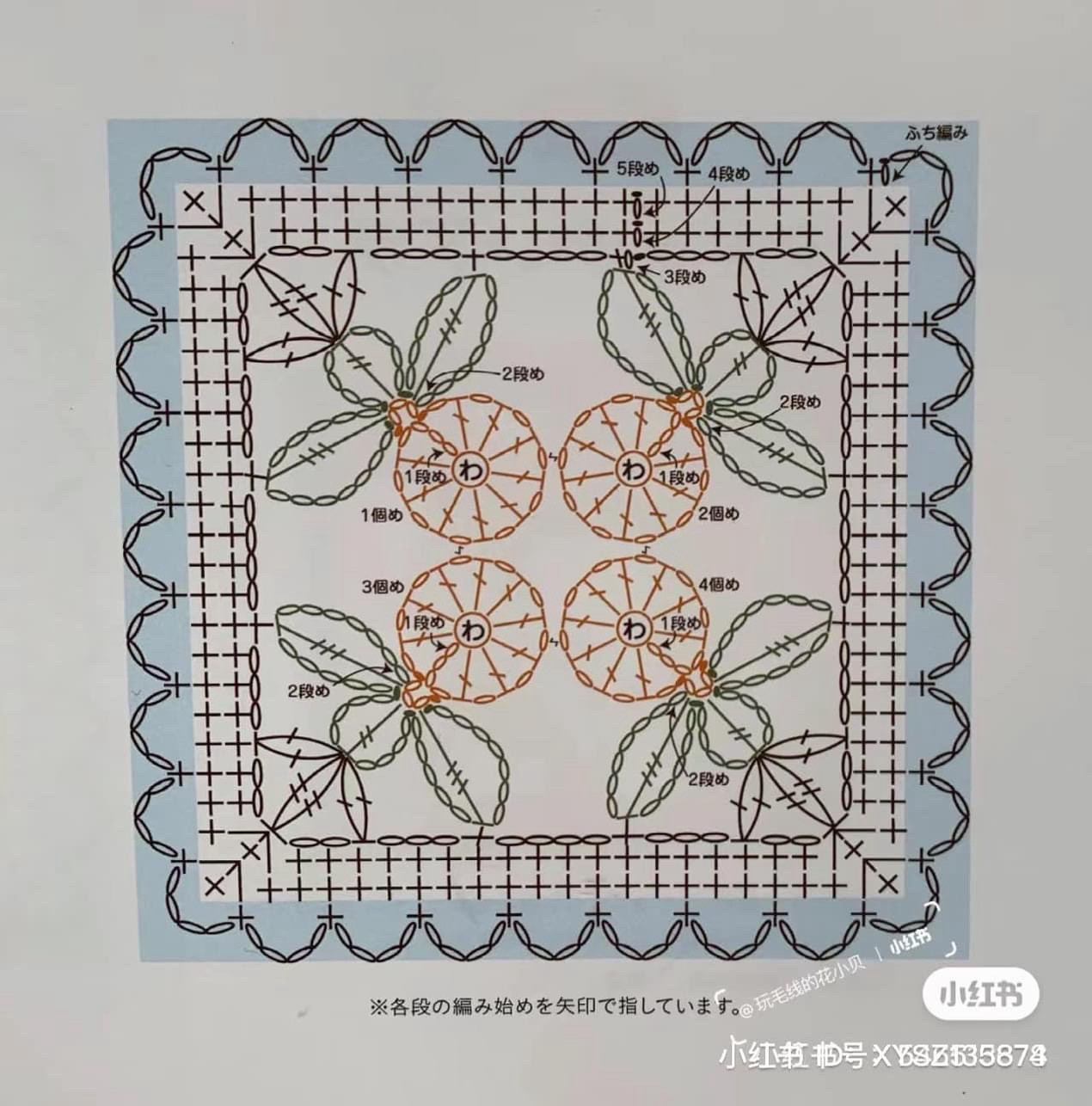 Crochet Granny Square Chart Pattern with Floral Designs and Detailed Instructions