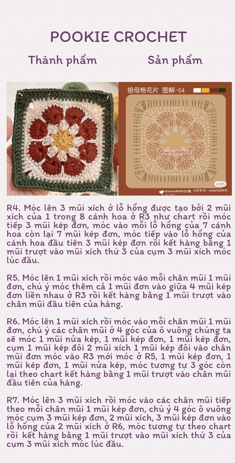 Crochet Granny Square Chart Tutorial with Instructions