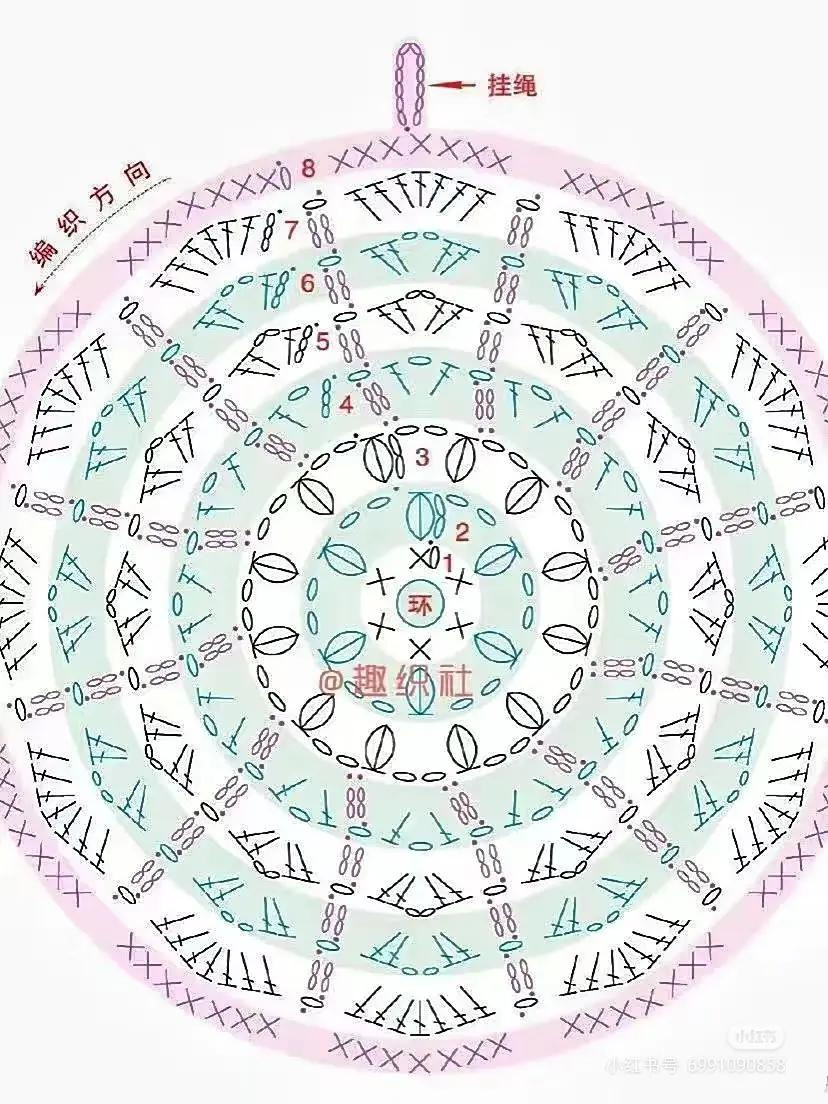 Crochet Granny Square Chart with Japanese Instructions and Colorful Finished Examples