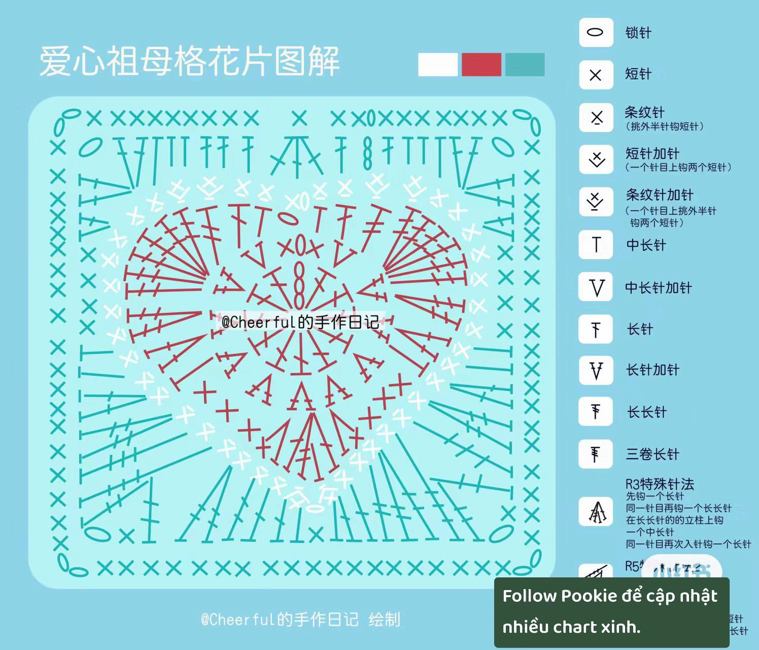 Crochet Granny Square Charts: Heart and Flower Patterns