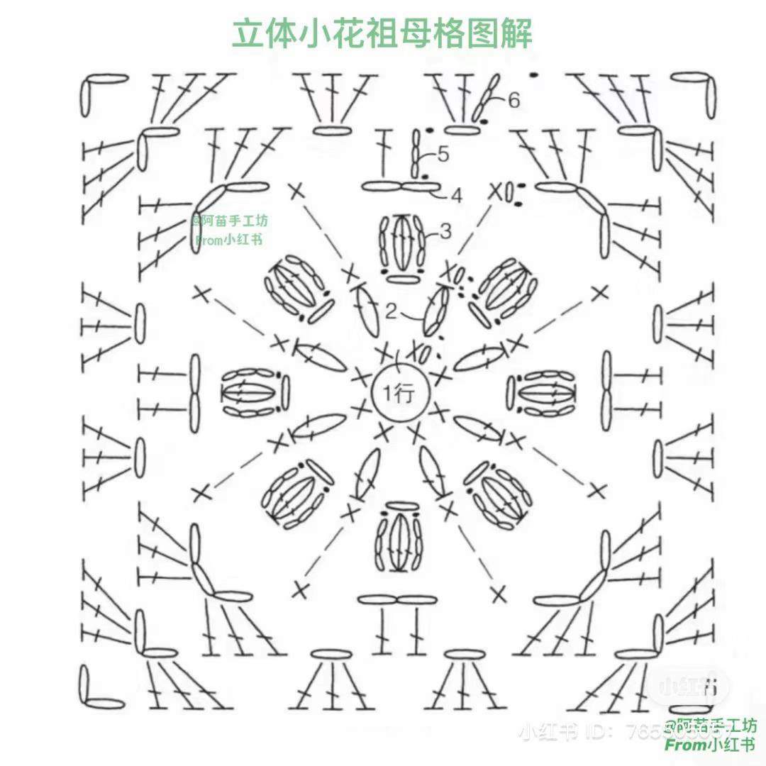 Crochet Granny Square Coin Purse with 3D Flower Pattern and Chart