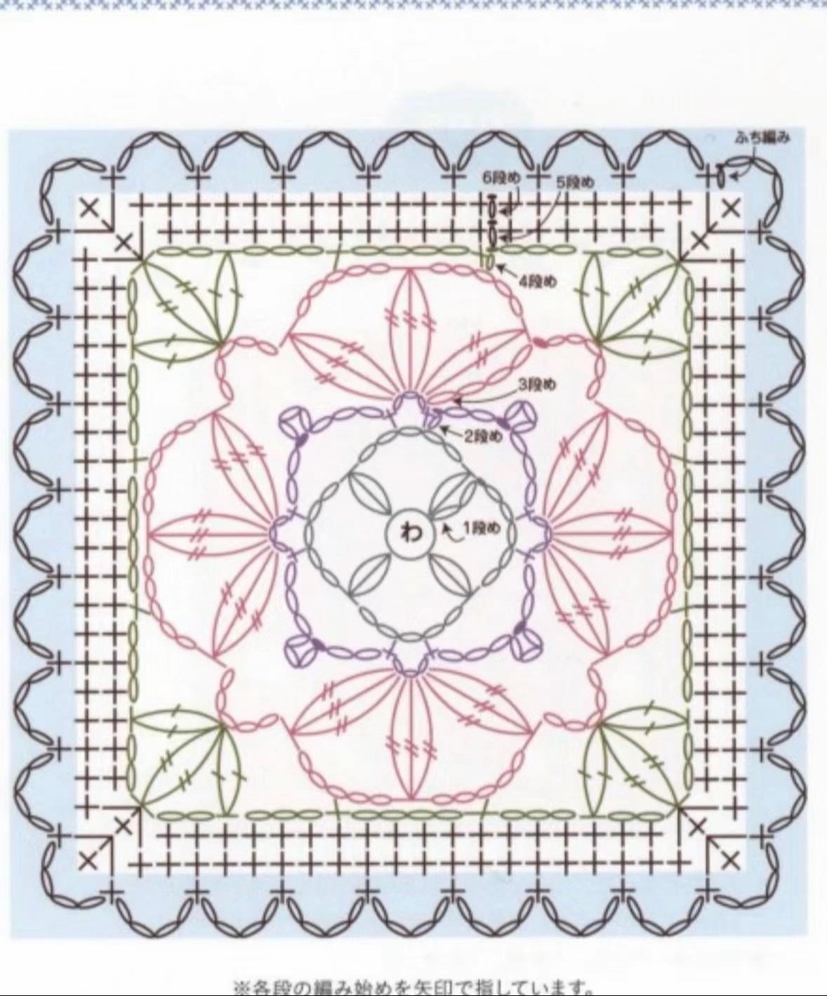 Crochet Granny Square Floral Patterns and Charts