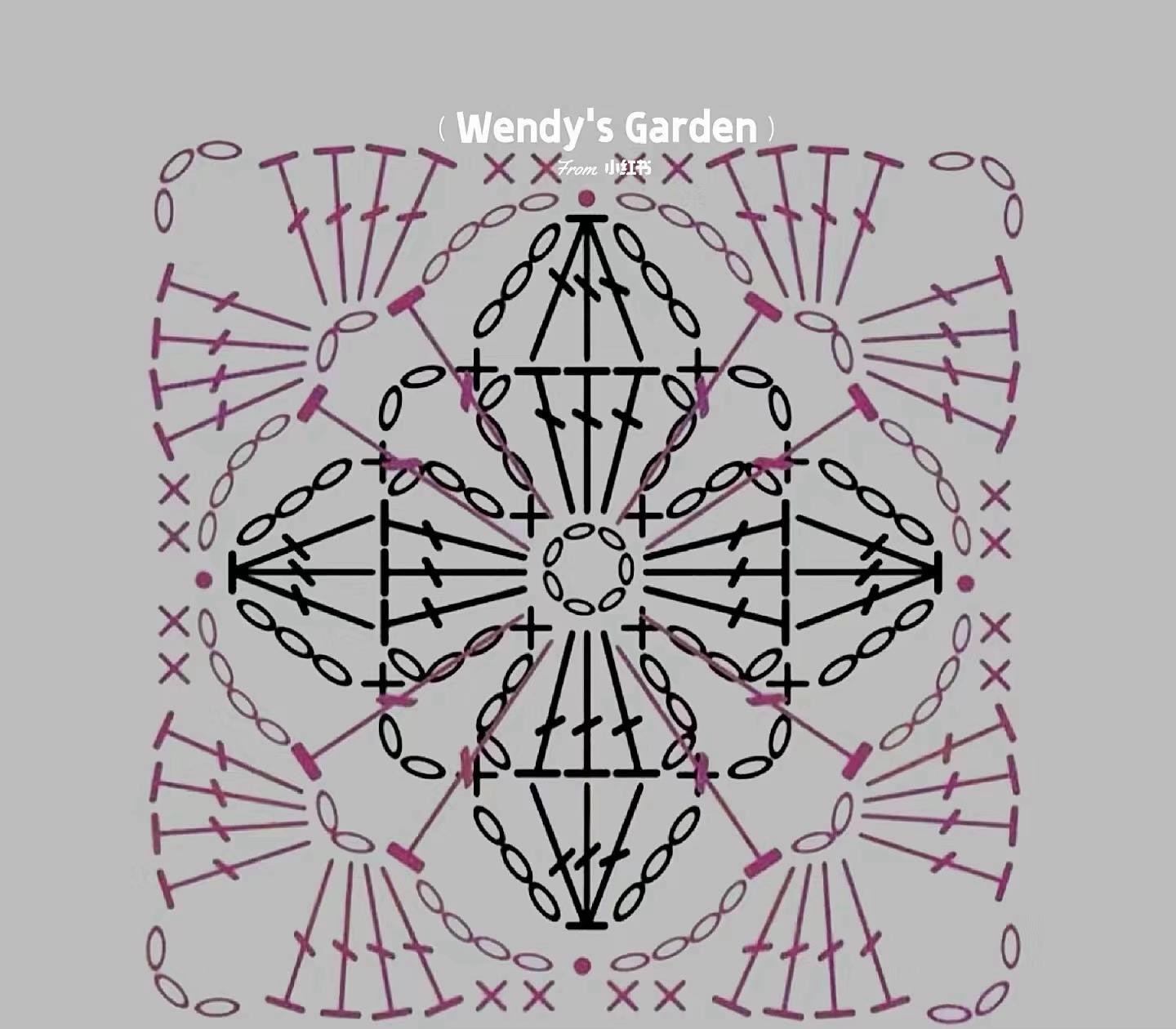 Crochet Granny Square Floral Patterns and Charts