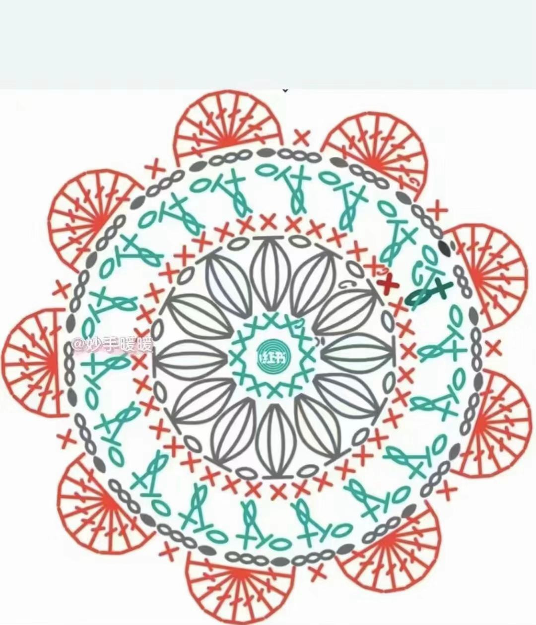 Crochet Granny Square Floral Patterns and Charts