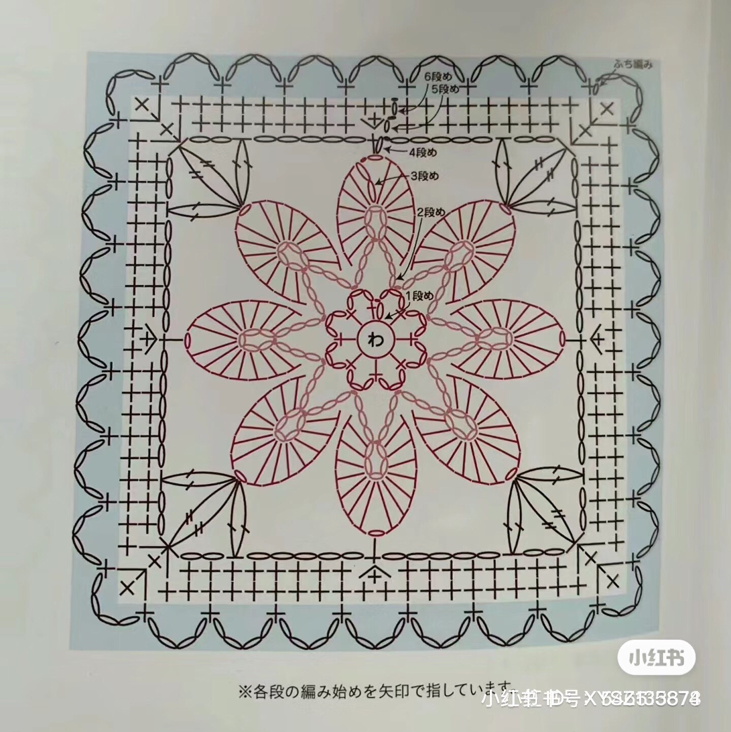 Crochet Granny Square Flower Pattern Chart with Green and Yellow Yarn