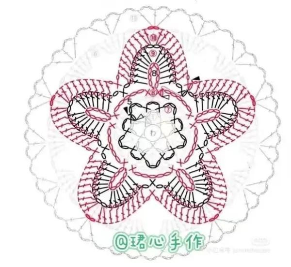 Crochet Granny Square Patterns: Lotus Flower and Red Flower Charts with Instructions