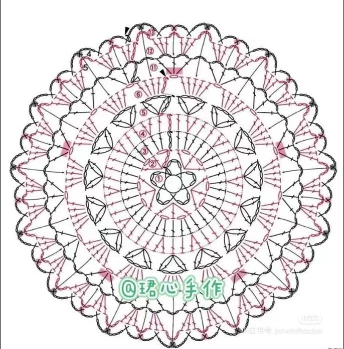 Crochet Granny Square Patterns: Lotus Flower and Red Flower Charts with Instructions