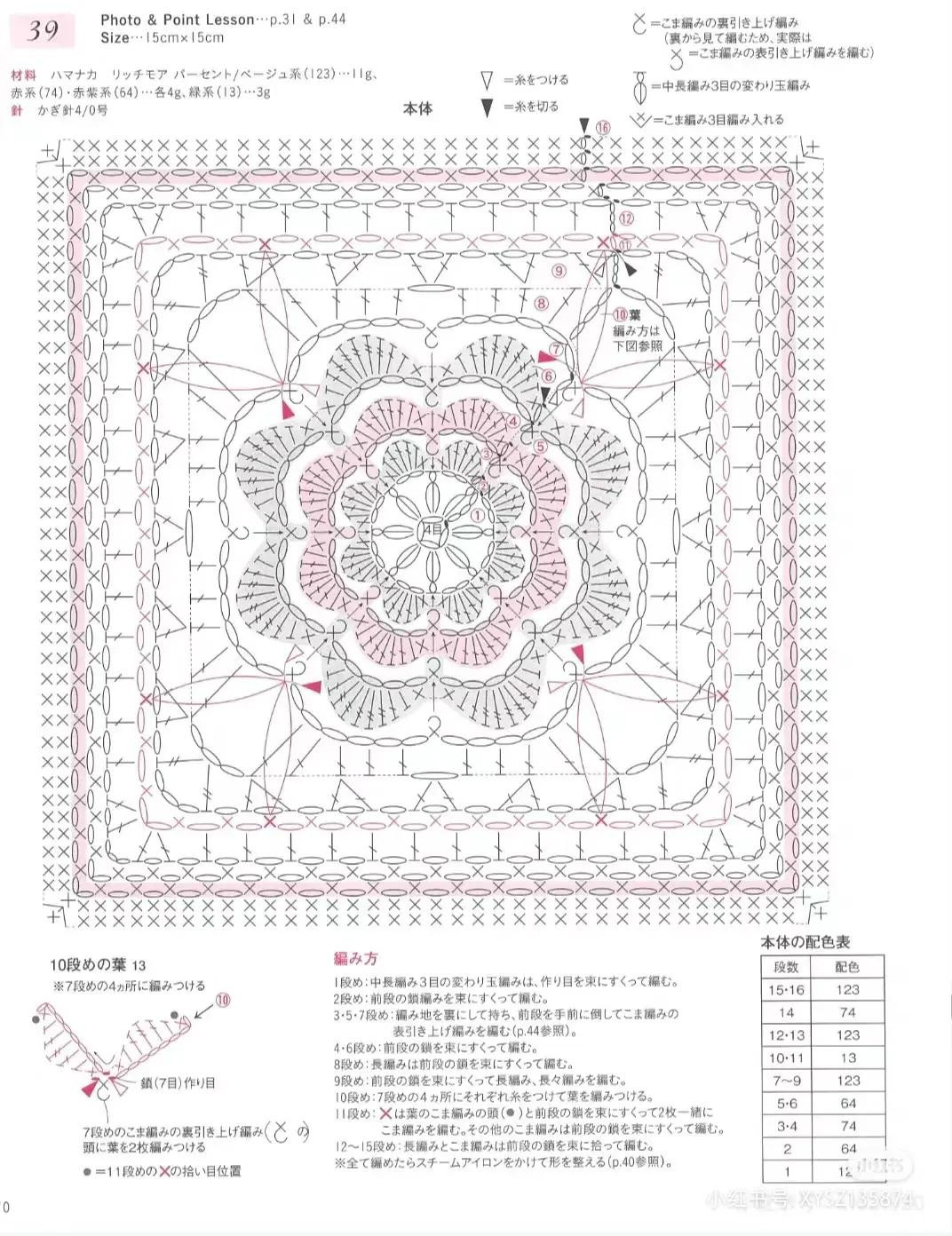 Crochet Granny Square Patterns: Lotus Flower and Red Flower Charts with Instructions