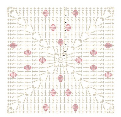 Crochet Granny Square with Pink Bobble Stitch Chart