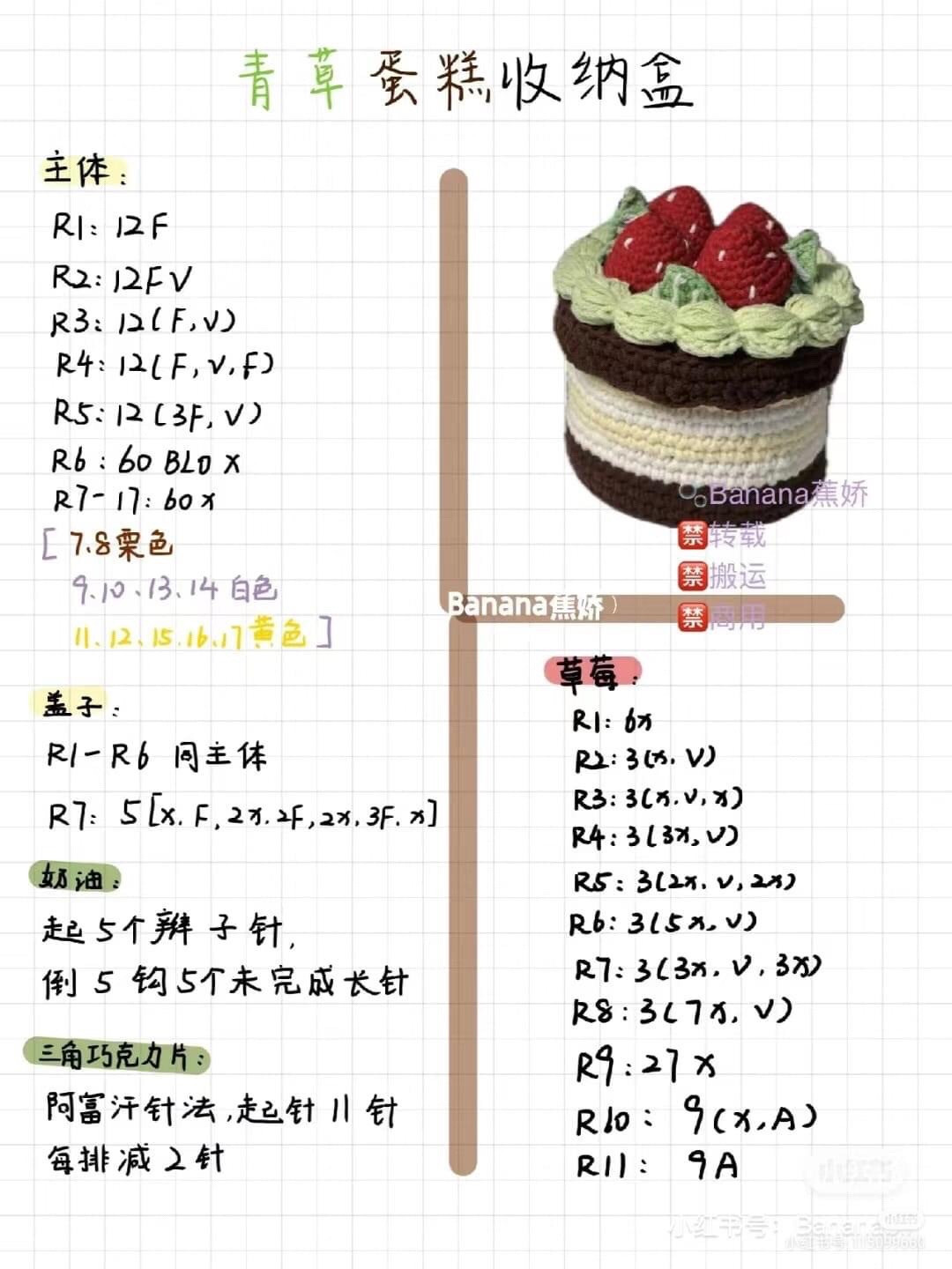 Crochet Grass Cake Storage Box Pattern with Strawberries and Cream