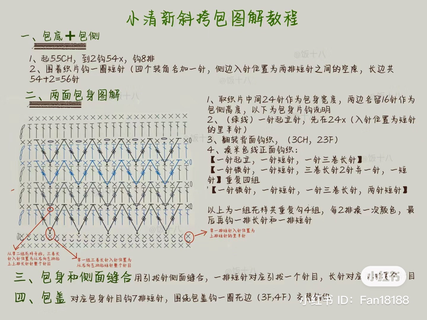 Crochet Green and Cream Chevron Bag Tutorial Pattern