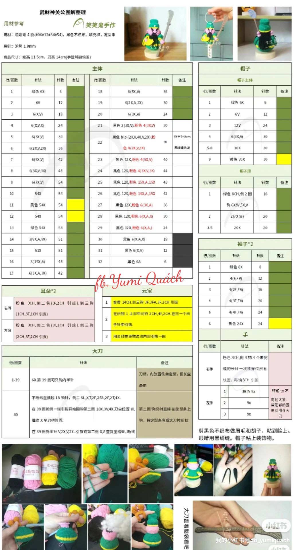 Crochet Guan Yu Doll Amigurumi Pattern Chart