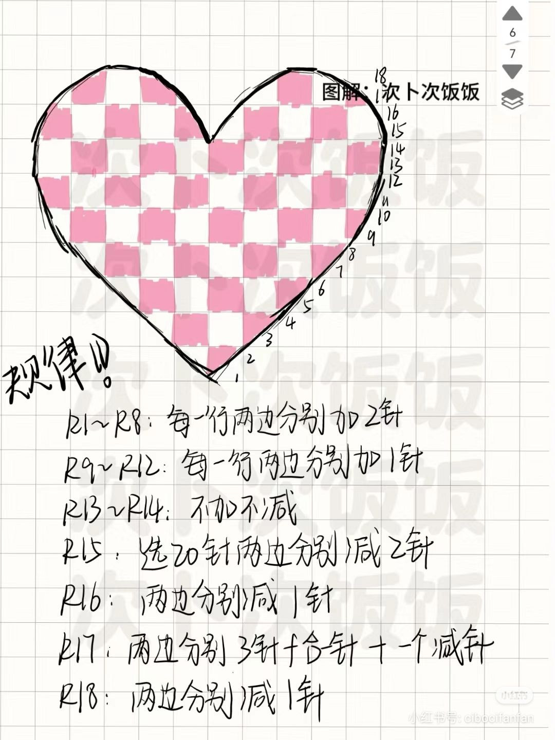 Crochet Heart Bag Pattern with Fur Trim and Checkerboard Design