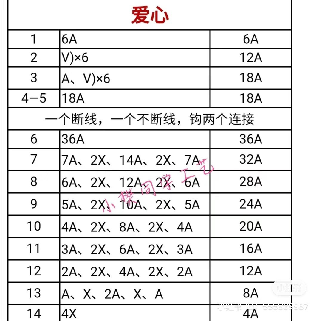 Crochet Heart Chart Pattern Instructions
