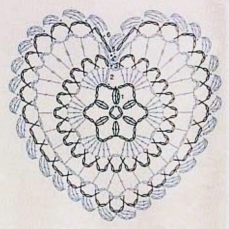 Crochet Heart Motif Chart: Colorful Amigurumi Pattern Diagram