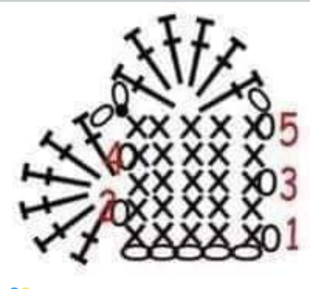 Crochet Heart Pattern with Rose Flower - Pink and Green Yarn Tutorial