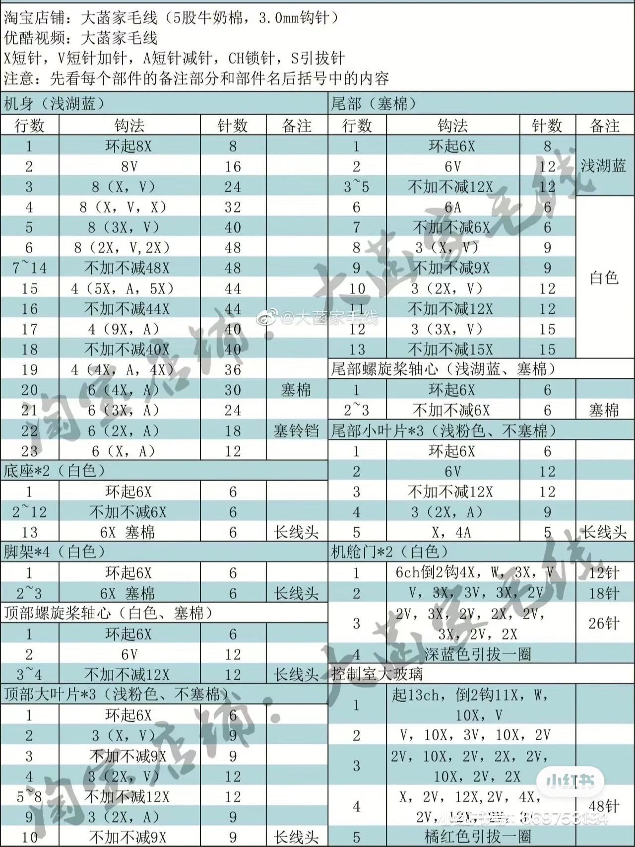 Crochet Helicopter Amigurumi Pattern Chart