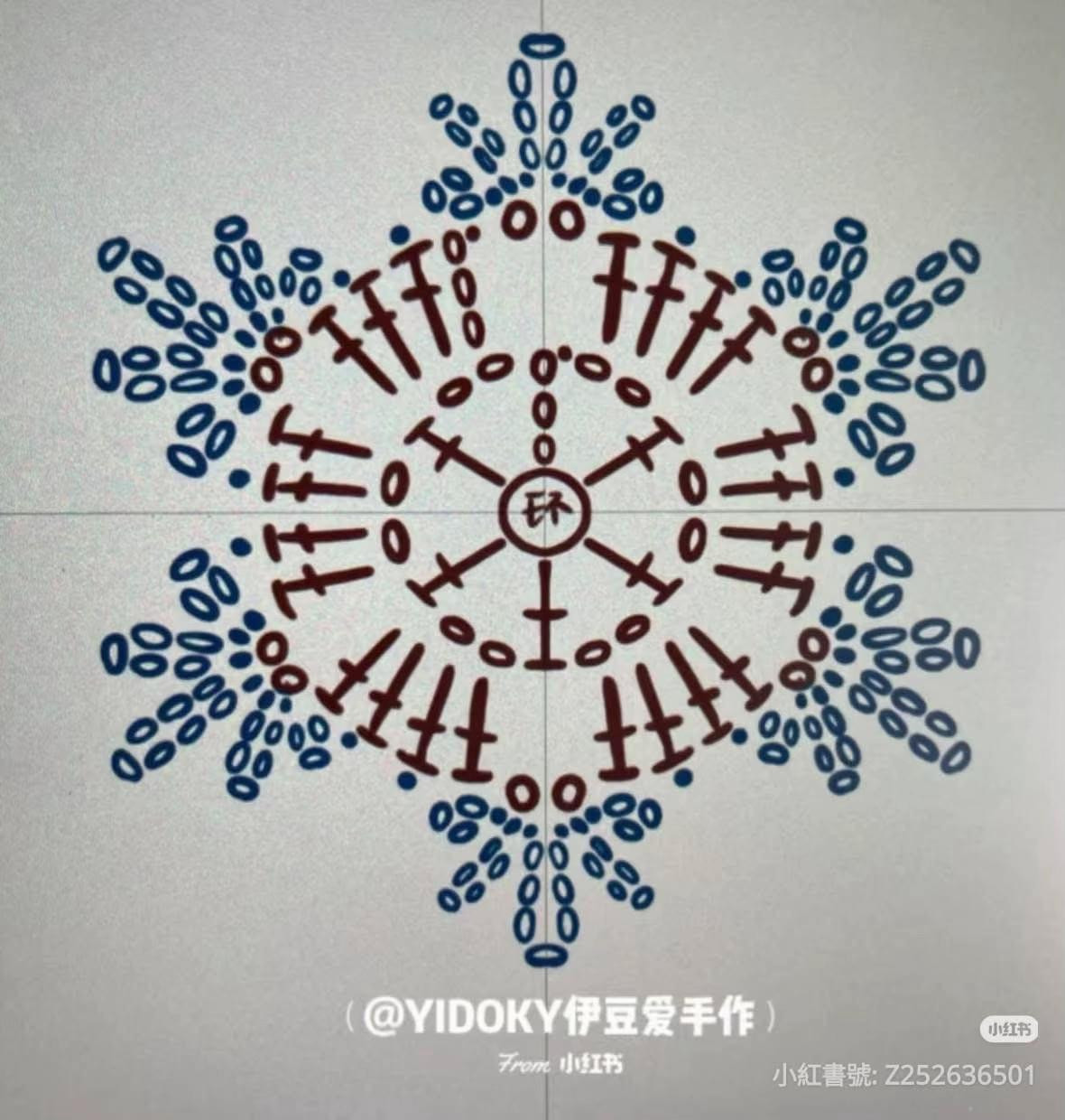 Crochet Hello Kitty Head Pattern Chart and Instructions