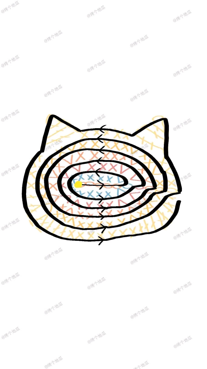 Crochet Hello Kitty Scarf Pattern Chart