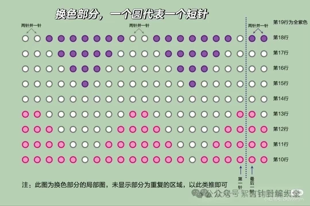 Crochet Hot Air Balloon with Bunny, Clouds and Rainbow Pattern Chart