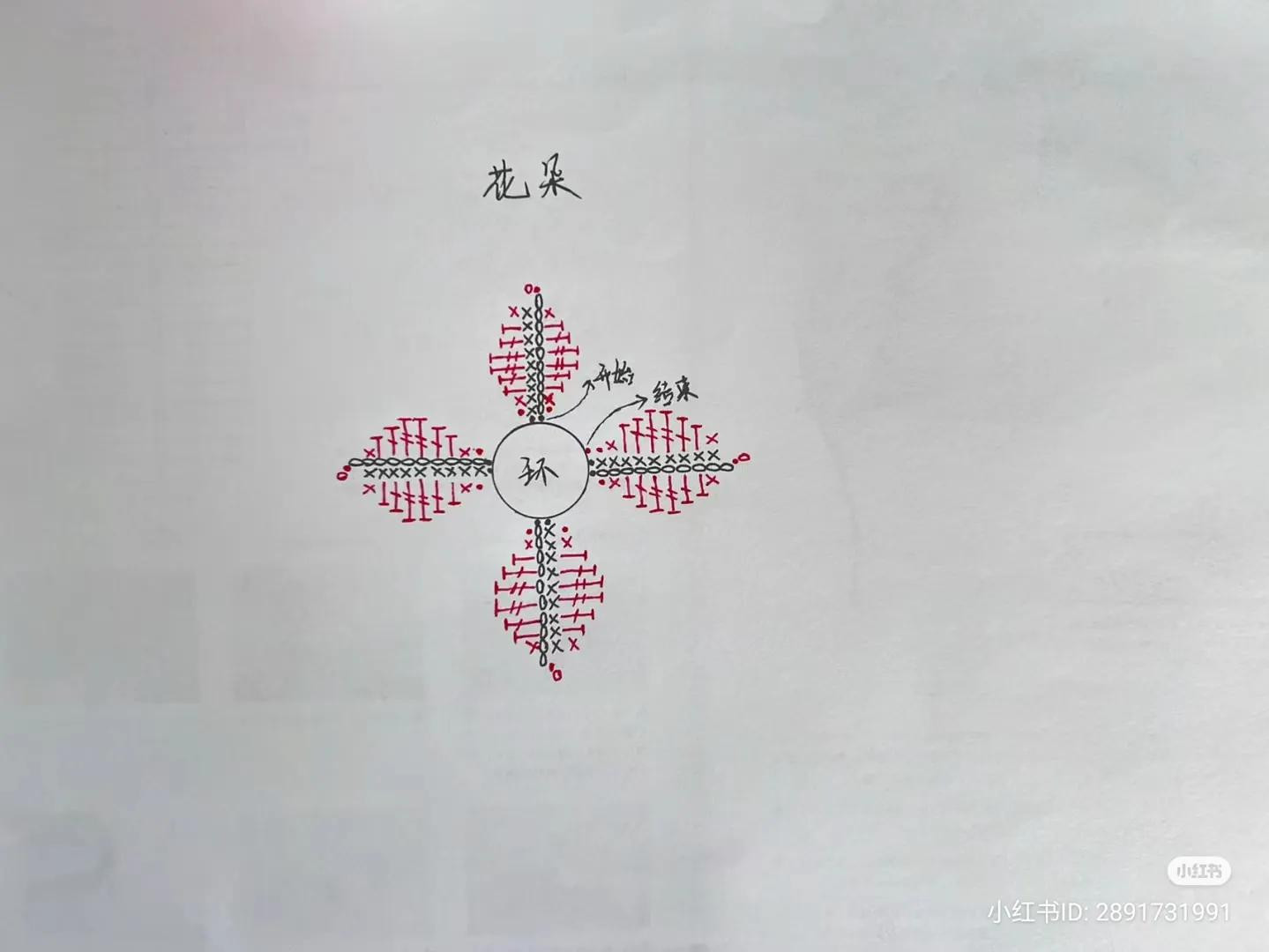 Crochet Hydrangea Flower and Leaf Pattern Chart